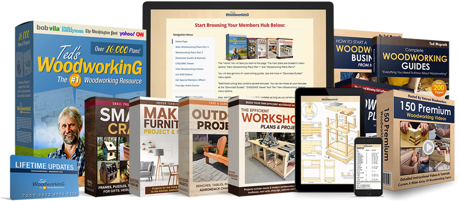 TedsWoodworking review blog showing 16,000 step-by-step woodworking plans
